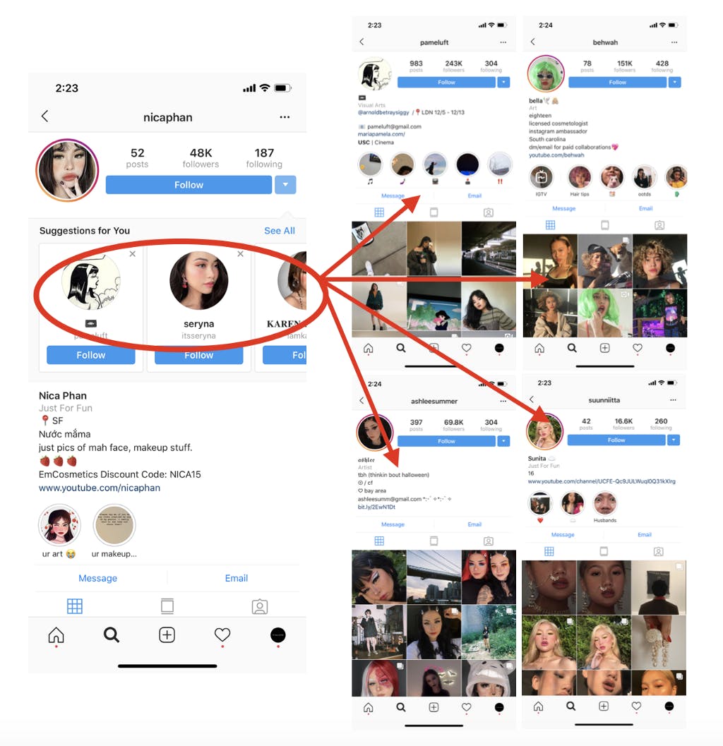 How To Find The Most Valuable Influencers on Instagram – Pinlord.com